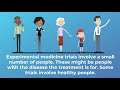 An Introduction To The Study Of Experimental Medicine