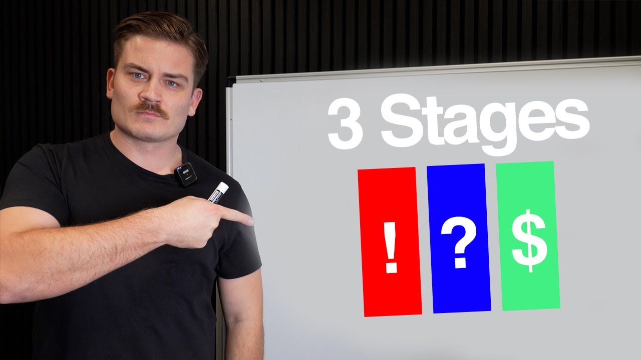 The Compound Growth Effect Explained for Property Investors [3 Stages]