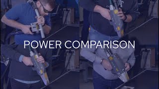 Compare Lasers by Power Level