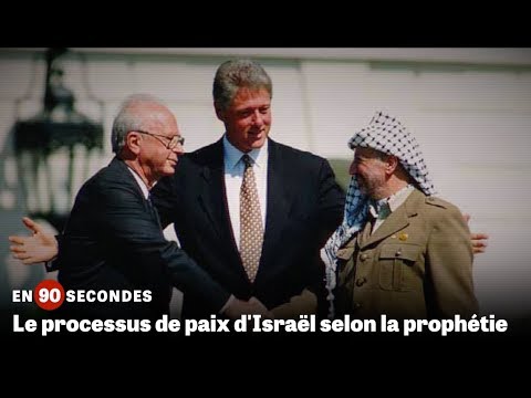Le processus de paix d'Israël selon la prophétie | En 90 secondes