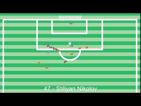 23.09.2016: Pirin Blagoevgrad - Montana (1 - 0)