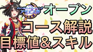 【ウマ娘】有効加速・目標値等紹介‼︎アリエス杯オープン向け解説していきます‼︎