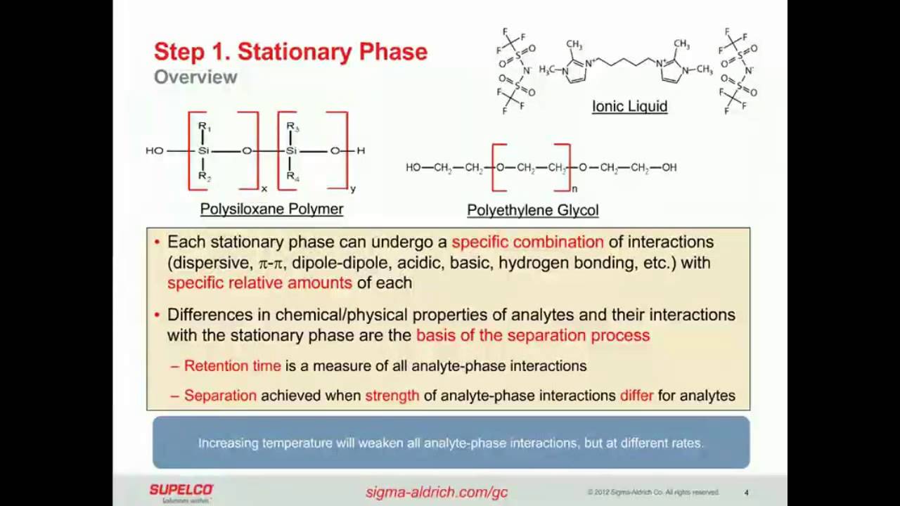 Capillary GC Column Selection and Method Development
