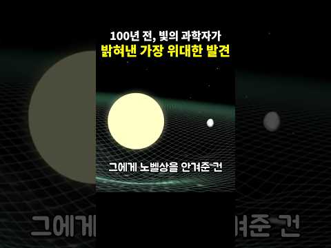 100년 전, 빛의 과학자가 밝혀낸 가장 위대한 발견 | 로지텍 Solar K980