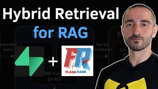 Advanced Retrieval Pipeline for RAG (HyDE, Hybrid Search, Reranking) | Build 100% Local Retrieval