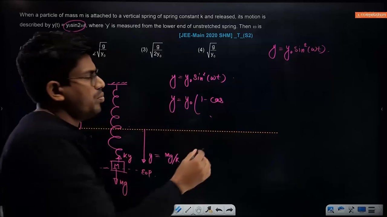 Video Solution