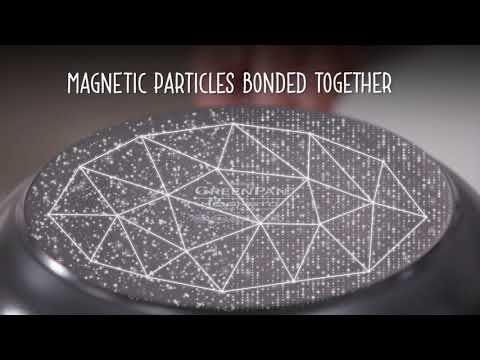 Ківш GreenPan Essence Magneto 16 см 1.5 л (CC006339-001)