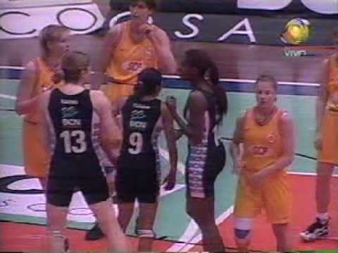 BCN Osasco x Ruzomberok