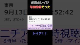 [ニチアサ同時視聴切り抜き]鉄壁のレイジ=弩城怜慈が確定した瞬間の反応 #shorts