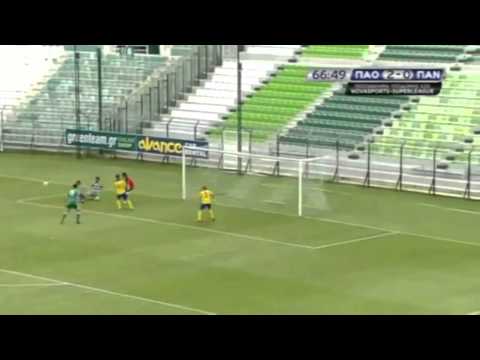 Nikos Kousidis 22 new talent football player