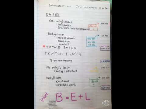 REKENINGKUNDE GRAAD 9: 13 Augustus 2020 - periode 4 (13094)