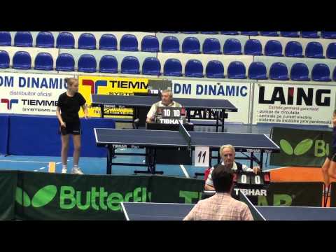 CN Juniori III-Buzau 2013