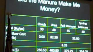 preview picture of video 'Soil Benefits from Manure/Compost Applications'