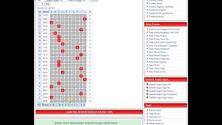 Aplikasi Rumus Harian Sydney & Paito Warna Sydney