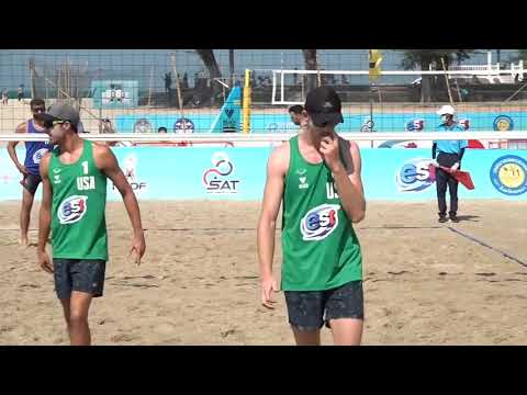 วอลเลย์บอลชายหาด World Tour 2022 รอบชิงชนะเลิศประเภททีมชาย