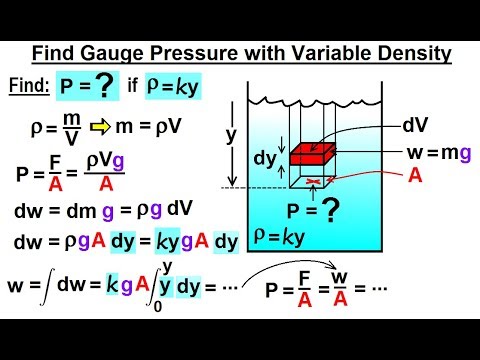 Physics Ch 33A Test Your Knowledge Fluid Statics 1 of 43 Pressure with Acceleration