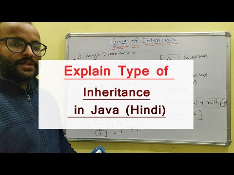 Java Introduction in Hindi 01 Learn Java Beginners to Advance