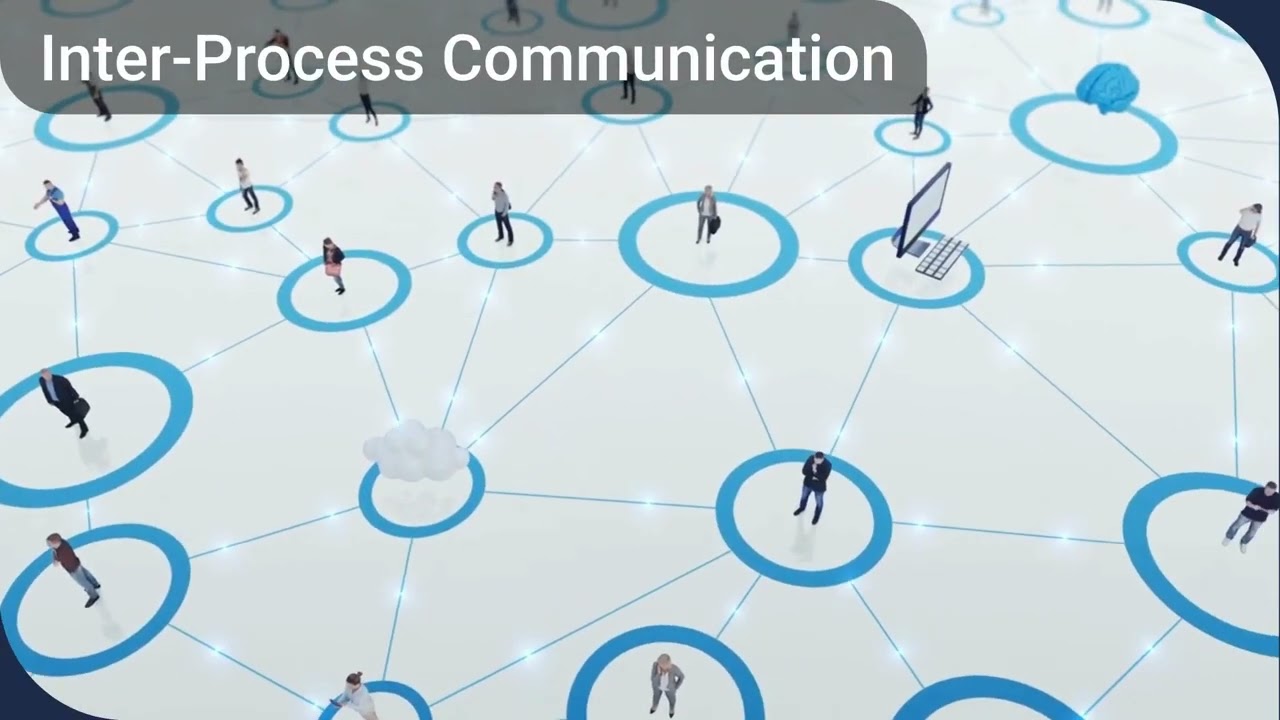 Linux System Programming, IPC and Project.