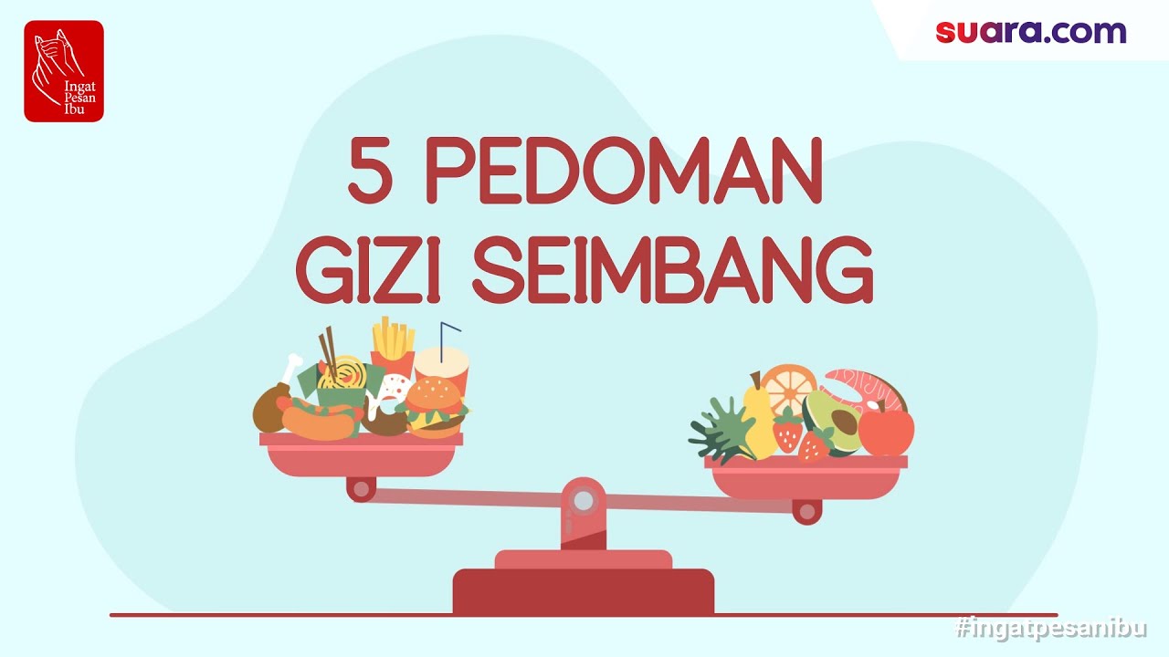 Videografis: 5 Pedoman Gizi Seimbang