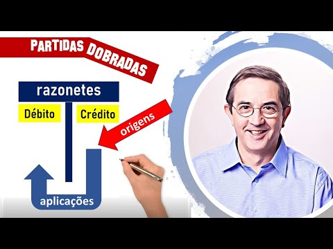 66 - General ledgers and double-entry bookkeeping. Debits and credits. Accounting entries. (Turn ...