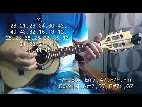 APRENDA 7 solos no CAVAQUINHO de Samba e Pagode / Recordar "Pagodeando" é Viver