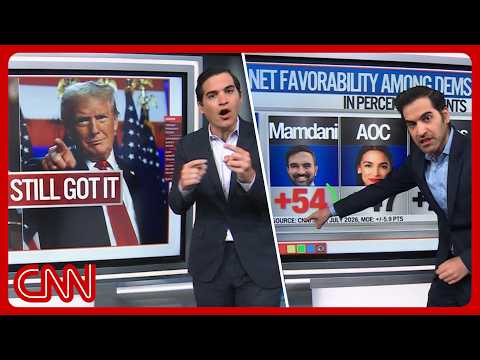 Trump's endorse force, Mamdani's magic & US AI outcry | Enten roundup
