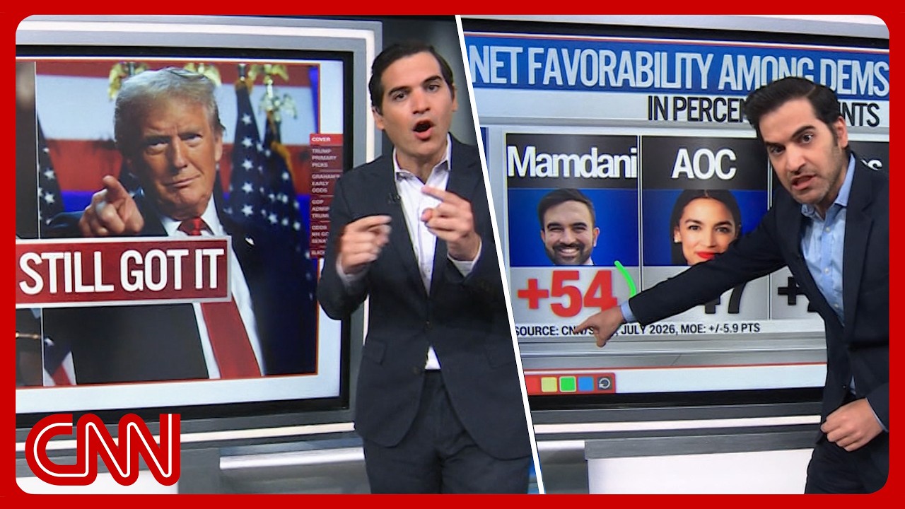 Trump's endorse force, Mamdani's magic & US AI outcry | Enten roundup