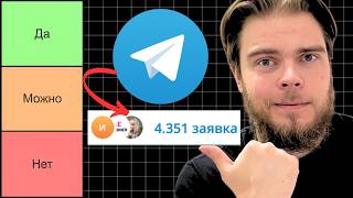 I Tried 24 Ways to Promote a Telegram Channel—Here Are the 3 Best