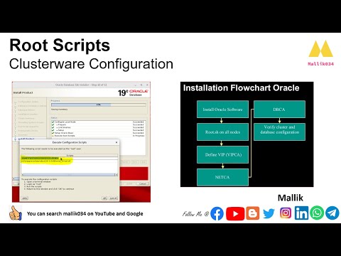 RAC Course Complete Understanding || Free RAC Course || RAC Training || RAC Tutorials || RAC Intro
