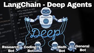 ディープエージェントチュートリアル:Pythonで階層型AIシステムを構築する