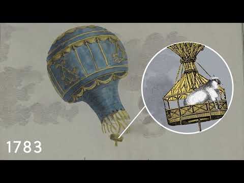 The Rise of Drones: A Fast-Paced History of Unmanned Aerial Systems (UAS)