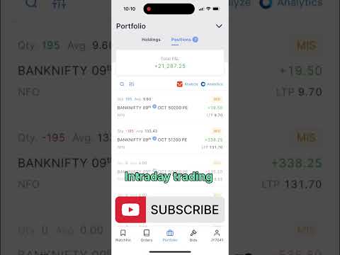 9 October trade 18k plus profit