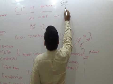 32 Latest Cases Direct Tax for 2017 part first mp4