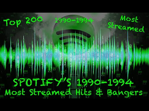 Spotify's Top 200✨Hits🔊 by Year 1990 to 1994 Great 90's Music
