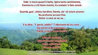 Torna A Surriento (Come Back To Sorrento) - Connie Francie