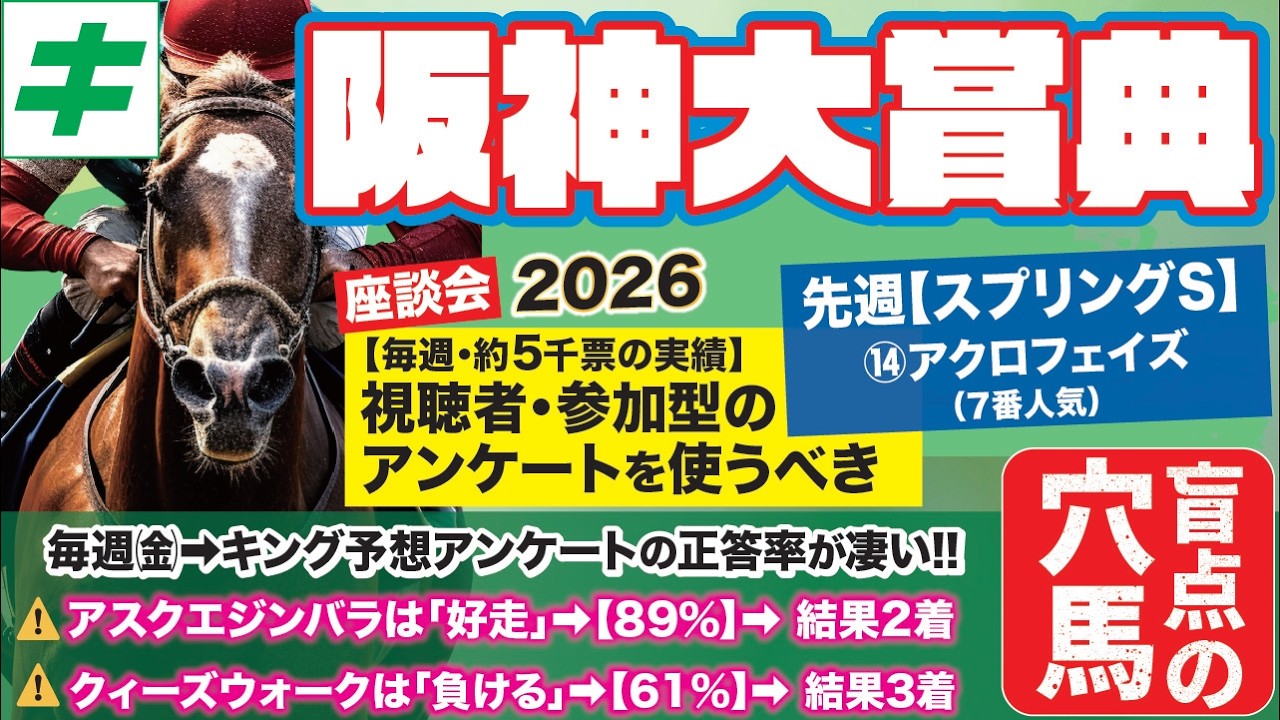 阪神大賞典＆愛知杯2026【予想/穴馬】言われなきゃ買えない穴馬公開中！今年の高松宮記念は荒れる？荒れない？キング予想アンケートも必見！