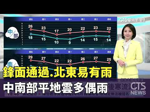 鋒面通過　北東易有雨　中南部平地雲多偶雨