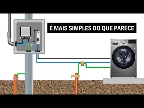 TT, TN-S, and TN-C-S grounding systems. Learn how to identify each one!