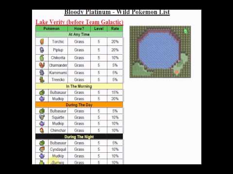 Pokemon Bloody Platinum- Intro and WIld Pokemon List