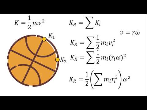 Physics | Rotational kinetic energy and moment of inertia