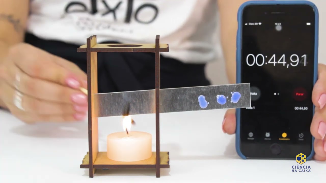 Condutividade Térmica