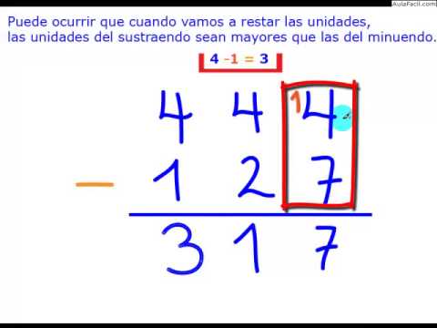 Resta con llevadas/La Resta/Matemáticas Segundo Primaria (7 años)/AulaFacil.com