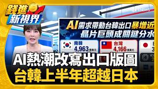 外資點兵! 大摩供應鏈圖譜 按讚台廠30強 台積電7月營收4675億年增44.7％ 再創單月歷史新高│錢進新視界20260810｜三立財經iNEWS