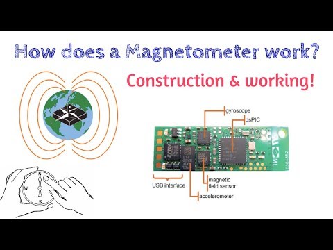 How magnetometer works? | Working of magnetometer in a smartphone | MEMS inside magnetometer Video