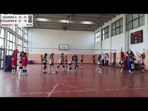 Pizzau Pallavolo Cassina (Squadra A) vs. San Luigi Cormano ( Squadra B). Cormano 20/03/2022