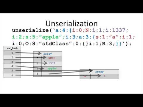 Exploiting PHP7 unserialize (33c3)