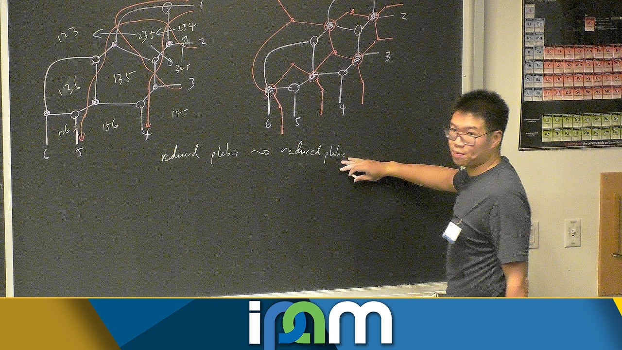 Daping Weng - Weaves from T-Shifting Plabic Graphs - IPAM at UCLA