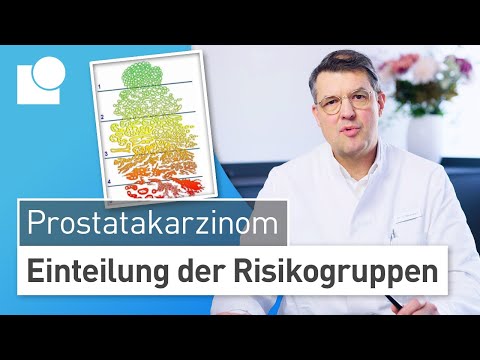 Localized prostate cancer: risk group classification for choosing the right therapy