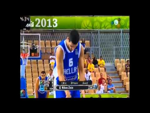 Nikos Zisis kisses the ball