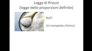 Leggi Lavoisier Proust